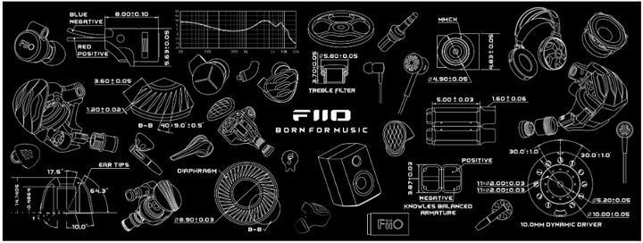 FiiO Mouse Pad F2051H 35873 фото