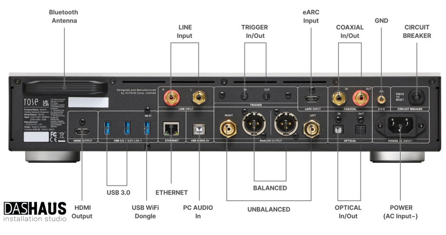 HiFi Rose RS451 RS451 фото