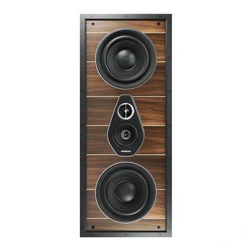 Sonus Faber PL-664 ln-Wall LCR CIL336FIN фото