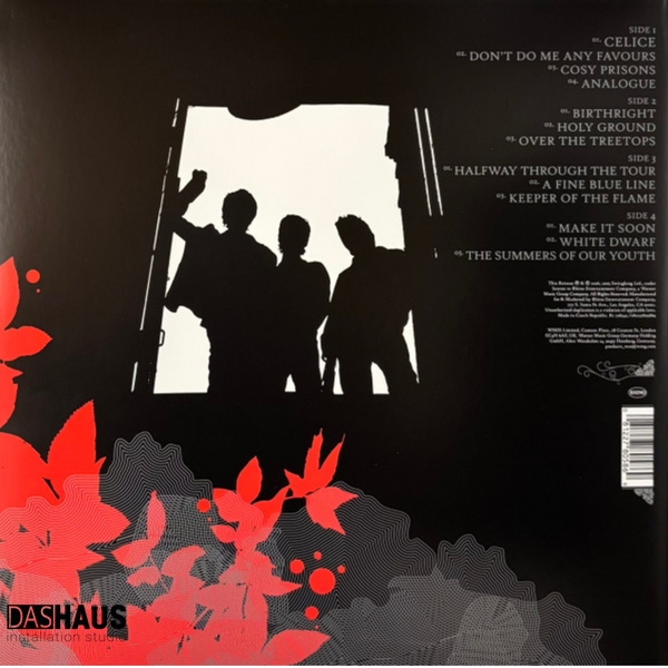 Вінілова платівка a‑ha &mdash; Analogue (2LP, 2005/2026, Worldwide, R1 728543 / 081227805869, RSD 20th Anniversary) R1 728543/081227805869 фото