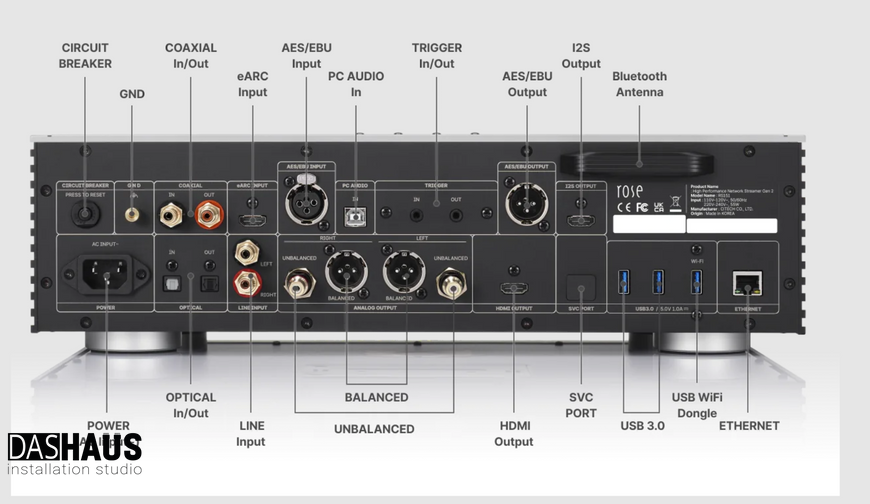 HiFi Rose RS151 RS151 фото