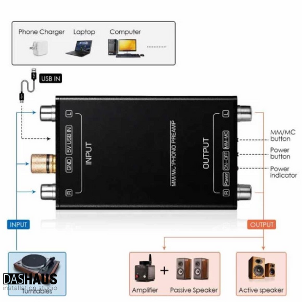 GOKA RP-110 Phono Stage Black SM_RP-110 фото