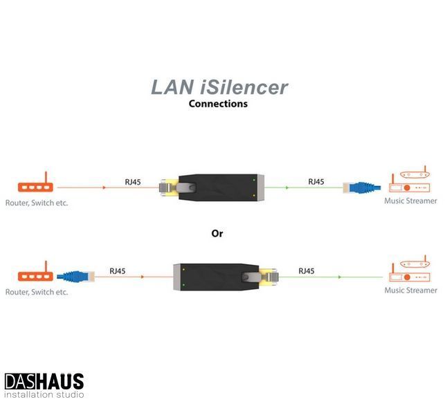 iFi LAN iSilencer 90403299 фото