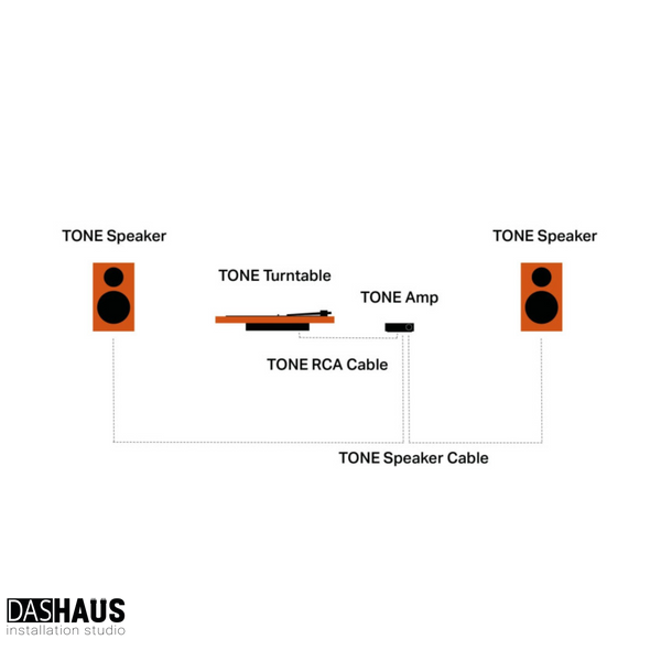 Tone Factory - Speaker S Terracotta Red 9120129863315 фото