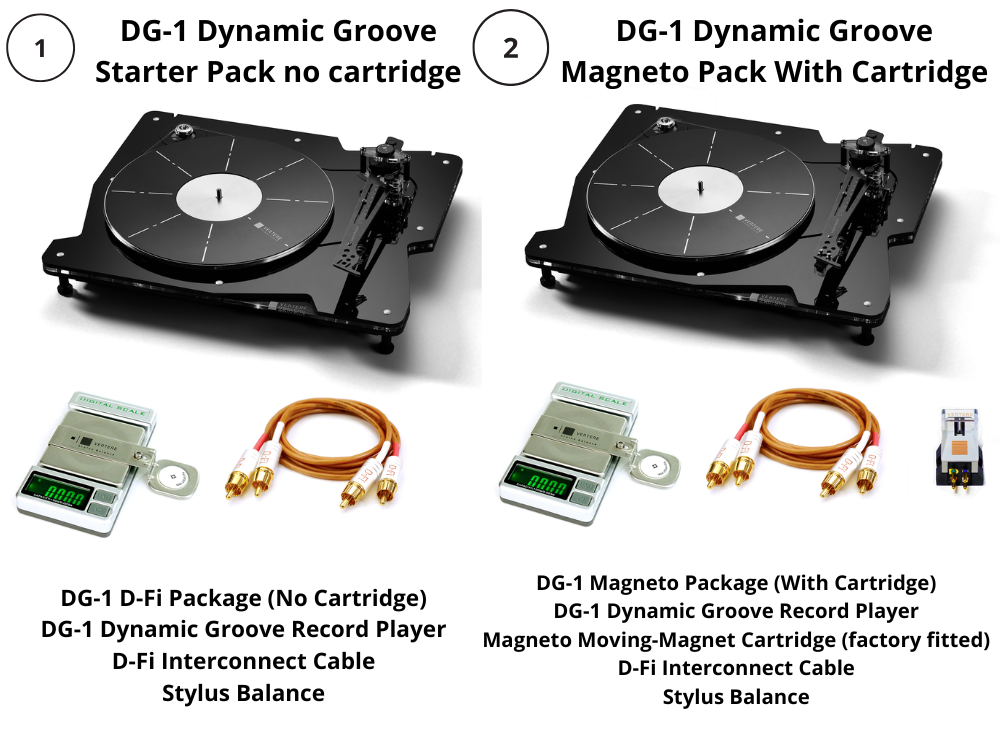 DG-1 Dynamic Groove